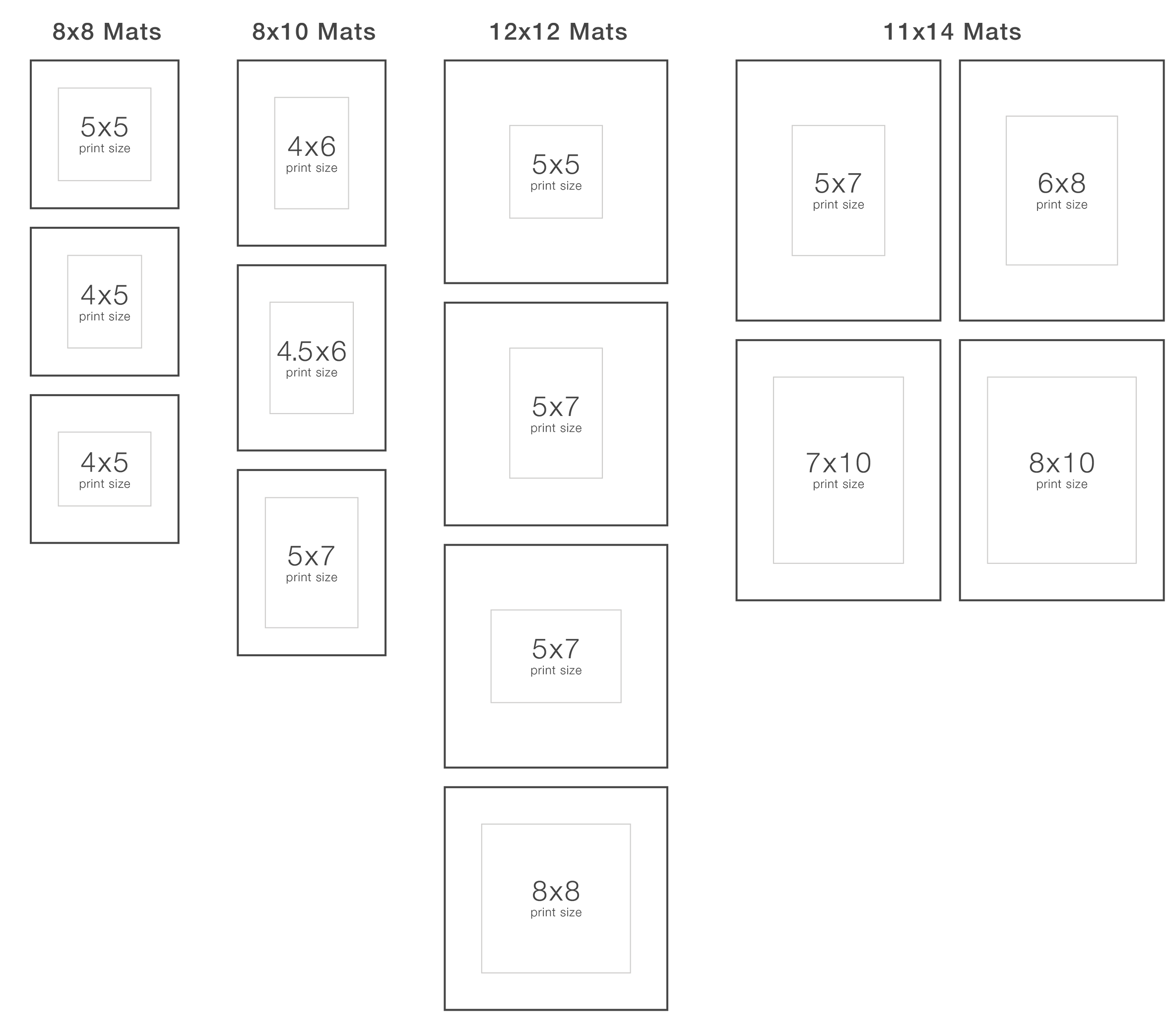 A Print Sizes Navarilla